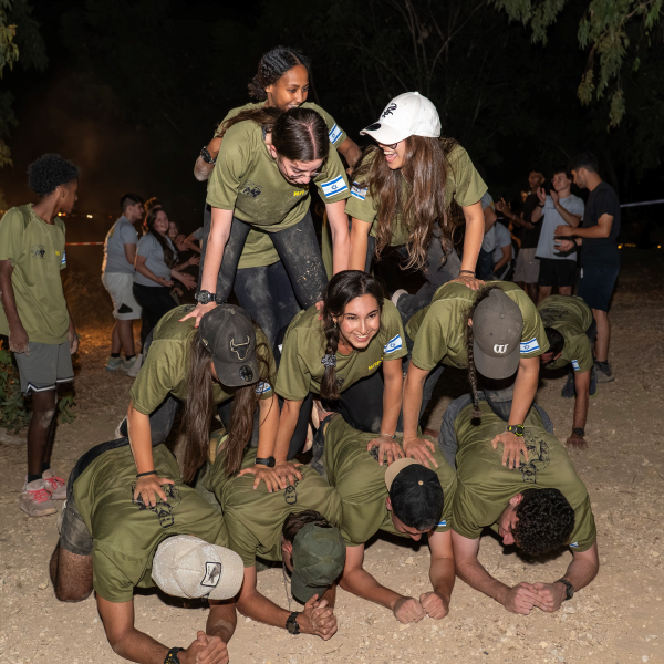 רכז.ת הכנה לצבא – פרויקט כנ"פ רכז.ת הכנה לצבא – פרויקט כנ"פ
