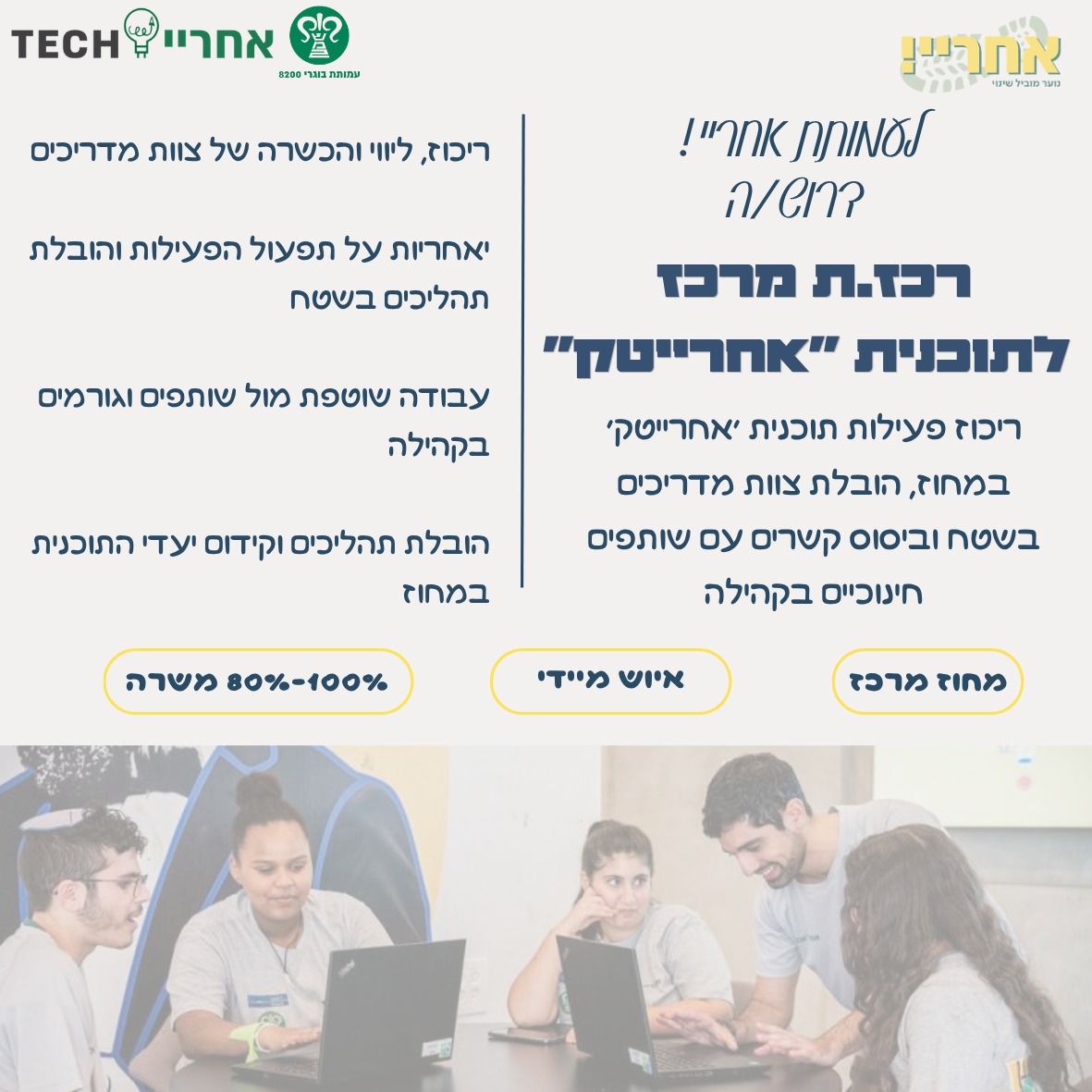 רכז מחוז מרכז אחרייטק – 152393 רכז מחוז מרכז אחרייטק – 152393