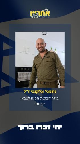 נתנאל אלקובי זל