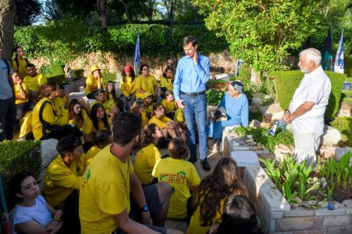 שנת שירות אחריי!