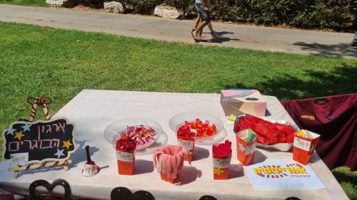 קהילת הבוגרים 